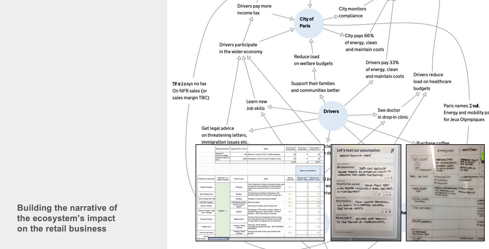 The service would become a component of a complex ecosystem